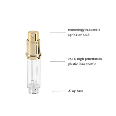 5Ml Perfume Refill Bottle Portable Mini Refillable Spray Jar Scent Pump Empty Cosmetic Containers Atomizer for Travel Tool