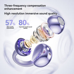 Translation Bluetooth Headset