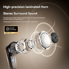 LCD Screen Noise Reduction Headphones