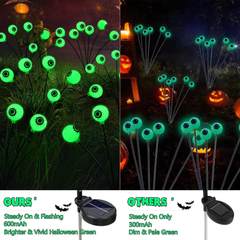 Brizlabs Solar Halloween Eyeball Lights - 2-Pack, 12 LED Rechargeable Waterproof Outdoor Lighting with Swaying Firefly Effect for Pathway Decor in Gardens and Patios