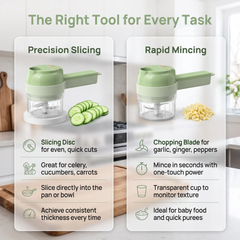 Handheld Electric Vegetable Cutter Set, USB Rechargeable Multifunctional Food Chopper Slicer Dicer for Garlic Onion Pepper
